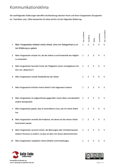 Test des Kommunikationsklima in Teams | Coaching mit Pferden Harz - Antje Liebe