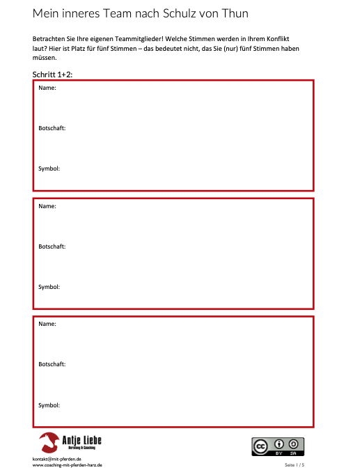 Handout für "Das innere Team", mein inneres Team Handout | Antje Liebe - Beratung & Coaching