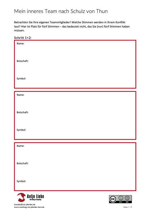 Handout für "Das innere Team", mein inneres Team Handout | Antje Liebe - Beratung & Coaching