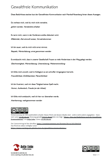 Lösung: Was sind Bedürfnisse nach der Gewaltfreien Kommunikation? | Coaching mit Pferden Harz - Antje Liebe