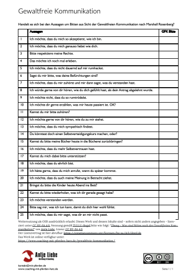 Übung: Was sind Bitten nach der Gewaltfreien Kommunikation? | Coaching mit Pferden Harz - Antje Liebe