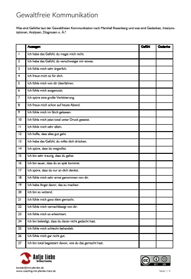 Übung: Was sind Gefühle nach der Gewaltfreien Kommunikation? | Coaching mit Pferden Harz - Antje Liebe