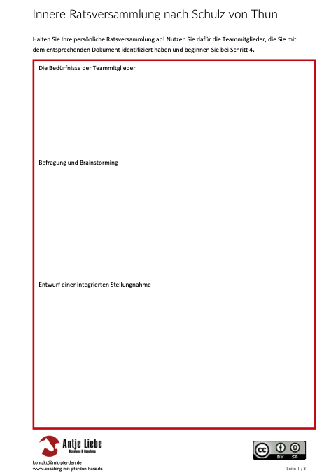 Handout für die innere Ratsversammlung, innere Ratsversammlung Handout | Antje Liebe - Beratung & Coaching