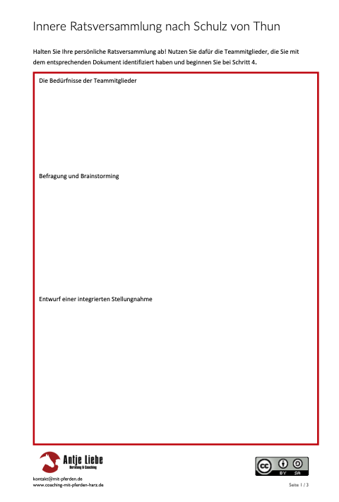 (Meine) innere Ratsversammlung 1 Handout für die innere Ratsversammlung, innere Ratsversammlung Handout | Antje Liebe - Beratung & Coaching