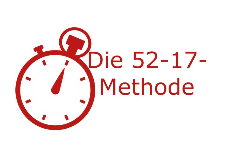 52-17-Methode, 17-52-Methode, 52 17 Methode, 17 52 Methode | Coaching mit Pferden Harz - Antje Liebe